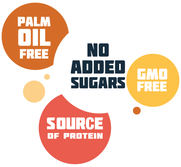 Alasature - Benifits